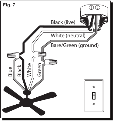 FIA&Ccedil;&Atilde;O - Etapa 1