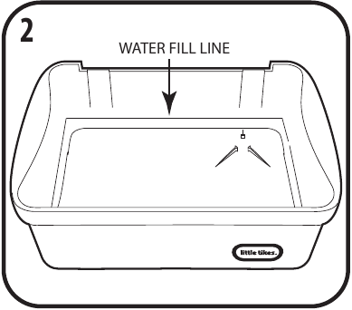 Usando a pia - Etapa 2