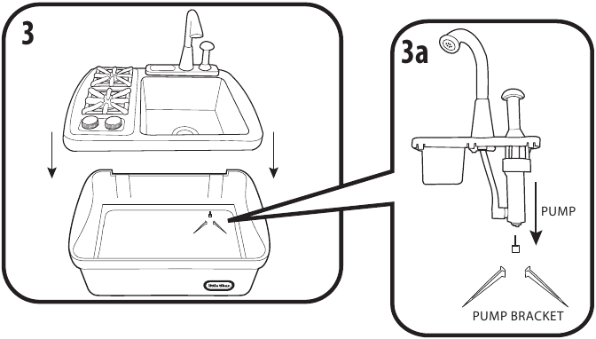Usando a pia - Etapa 3
