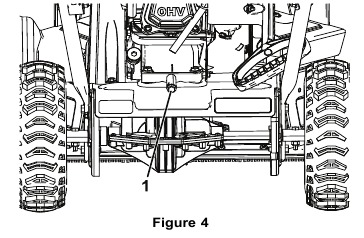 Troca do &Oacute;leo do Motor - Passo 1