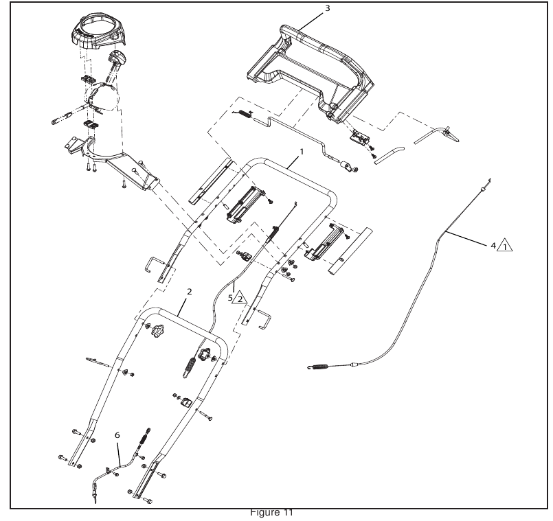 Man&iacute;pulos e controles