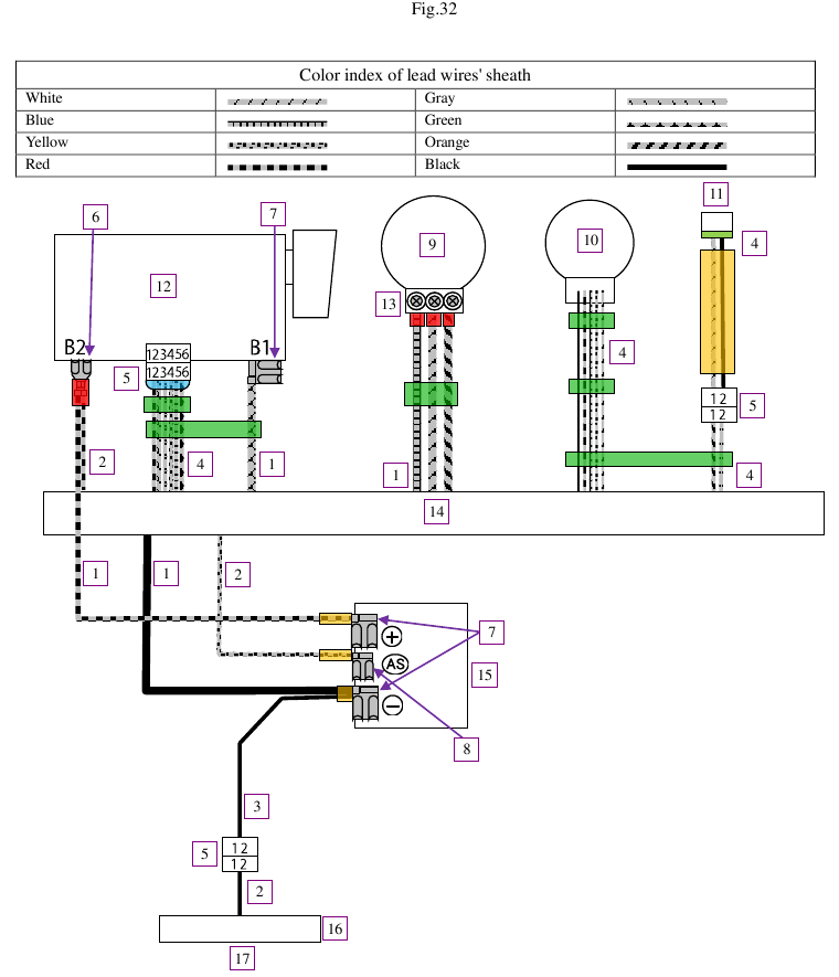 SCHEMATISCH DIAGRAM