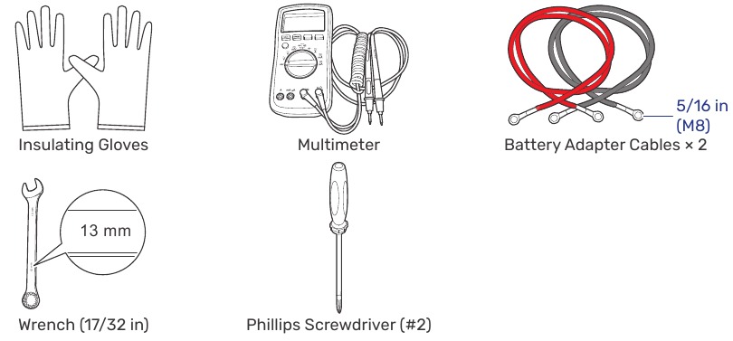 Sz&uuml;ks&eacute;ges eszk&ouml;z&ouml;k &eacute;s tartoz&eacute;kok