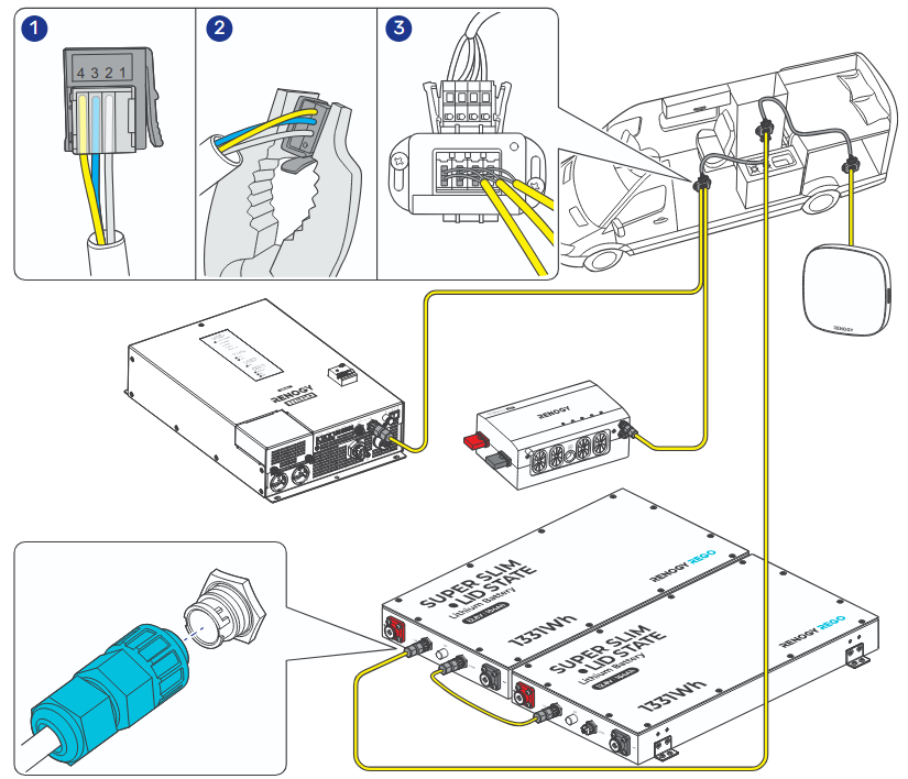 Gerinch&aacute;l&oacute;zat