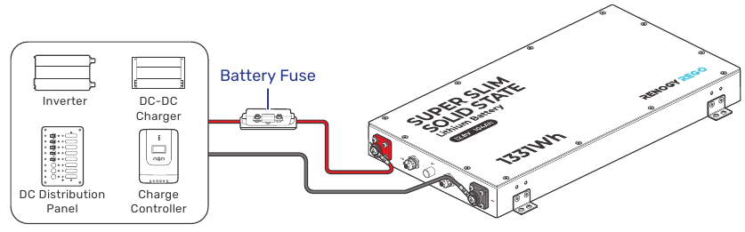Az akkumul&aacute;tor csatlakoztat&aacute;sa t&aacute;pegys&eacute;gekhez