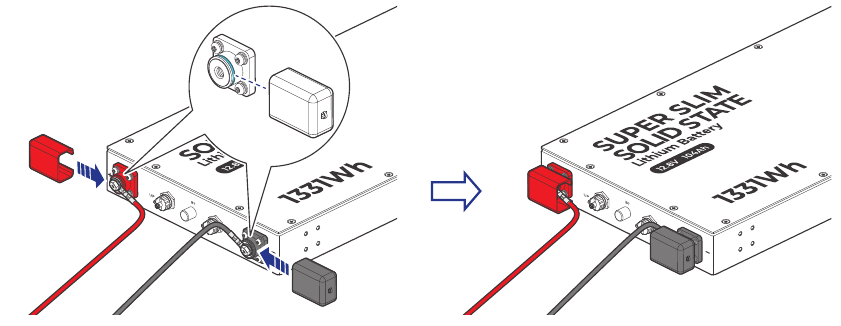 Szerelje fel a szigetelőh&uuml;velyeket