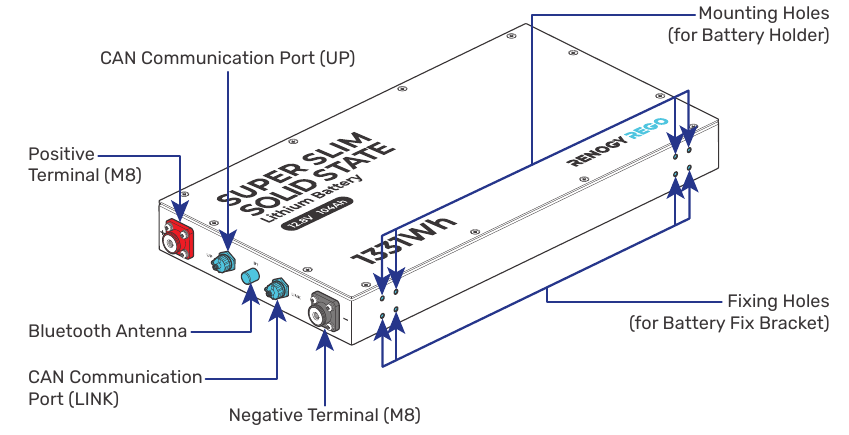 &Aacute;ttekint&eacute;s