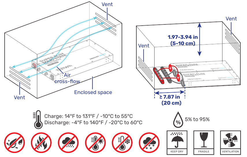 Tervezzen egy szerel&eacute;si helyet