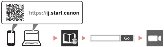 Kufikia Video za Maelekezo - Kupitia kivinjari cha wavuti