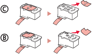 Kufunga Vichwa vya Uchapishaji - Hatua ya 2