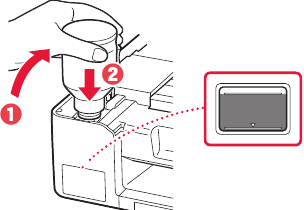 Kumimina Wino - Hatua ya 2