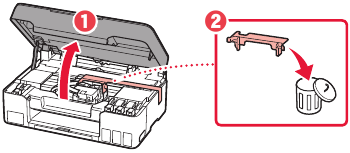 Kuondoa Vifaa vya Ufungashaji