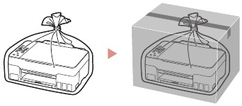 Kusafirisha Bidhaa Yako - Hatua ya 2