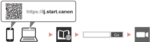 Oktat&oacute;vide&oacute;k el&eacute;r&eacute;se - Web b&ouml;ng&eacute;szőn kereszt&uuml;l