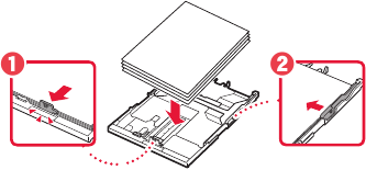 Pap&iacute;r bet&ouml;lt&eacute;se - 1. l&eacute;p&eacute;s