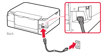  Unganisha kamba ya umeme