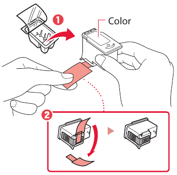 Inasakinisha Katiriji za FINE - Hatua ya 2
