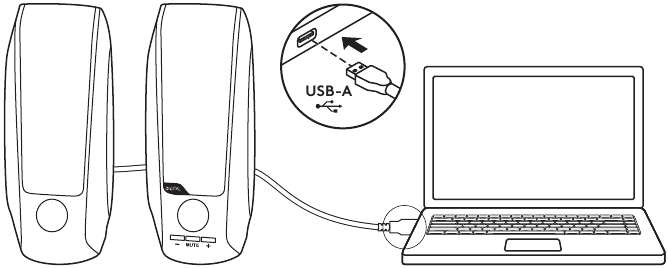 Priključitev zvočnikov - 1. korak