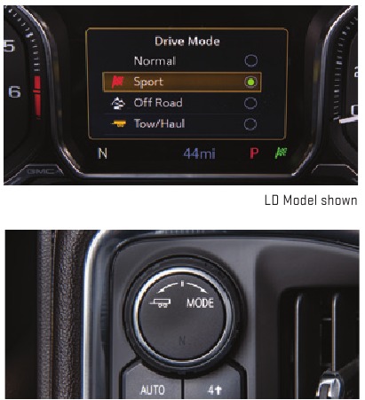 J&Iacute;ZDN&Iacute; REŽIMY