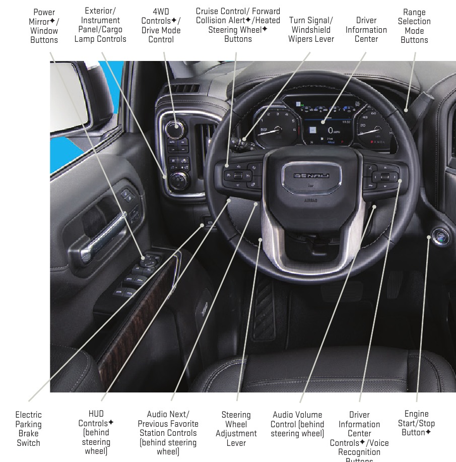 PŘ&Iacute;STROJOV&Aacute; DESKA &ndash; 1. d&iacute;l