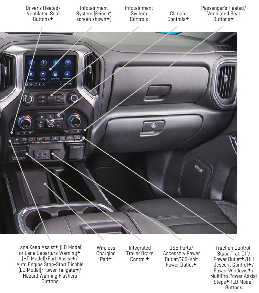 PŘ&Iacute;STROJOV&Aacute; DESKA &ndash; 2. d&iacute;l