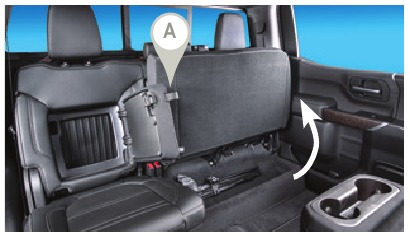 &Uacute;LOŽN&Yacute; PROSTOR ZADN&Iacute;CH SEDADEL