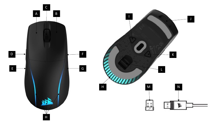 L&AElig;R DIN MUS AT KENDE