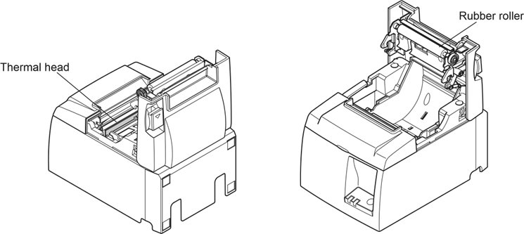 Čistenie držiaka papiera a okolit&eacute;ho priestoru