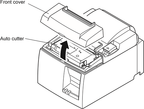 Uvoľnenie zablokovanej rezačky - Krok 1