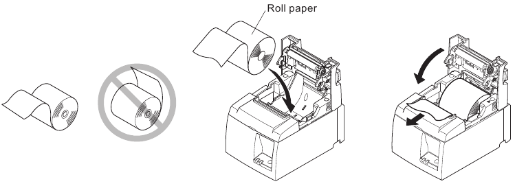 Použitie kot&uacute;ča papiera so &scaron;&iacute;rkou 79,5 mm