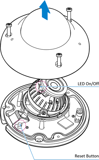 Desmontar la c&aacute;mara