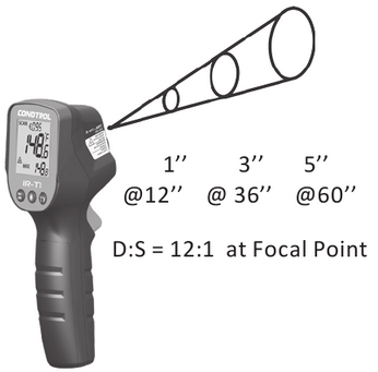 RESOLUCI&Oacute;N &Oacute;PTICA