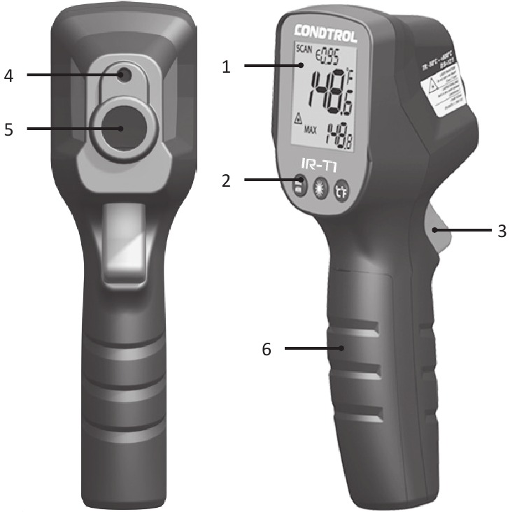 DESCRIPCI&Oacute;N DEL PRODUCTO