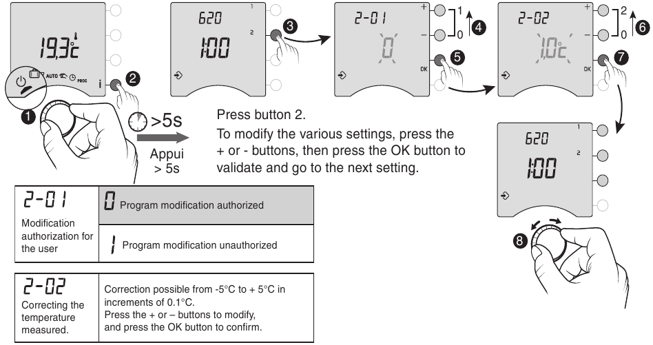 Разширени конфигурации (меню 2)