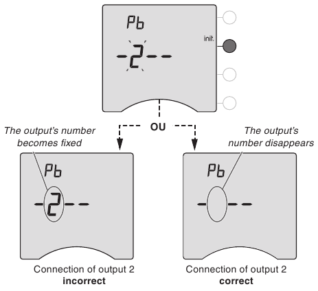 Проверка на връзките на пилотните проводници - Стъпка 2