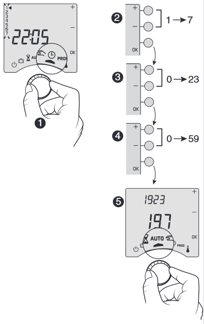 Настройка на времето
