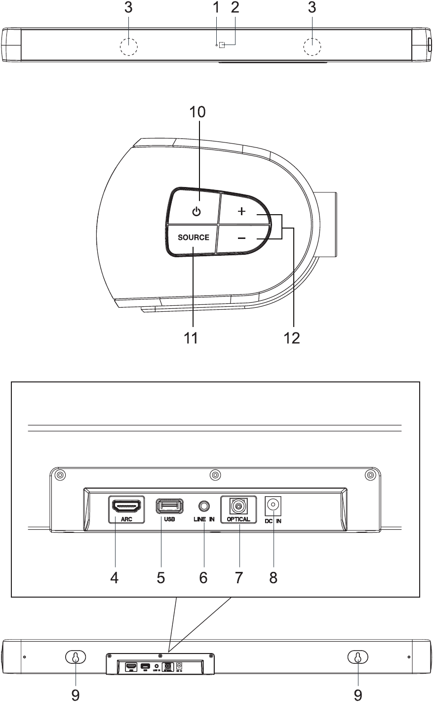 Kontrollet e Nj&euml;sis&euml; Kryesore