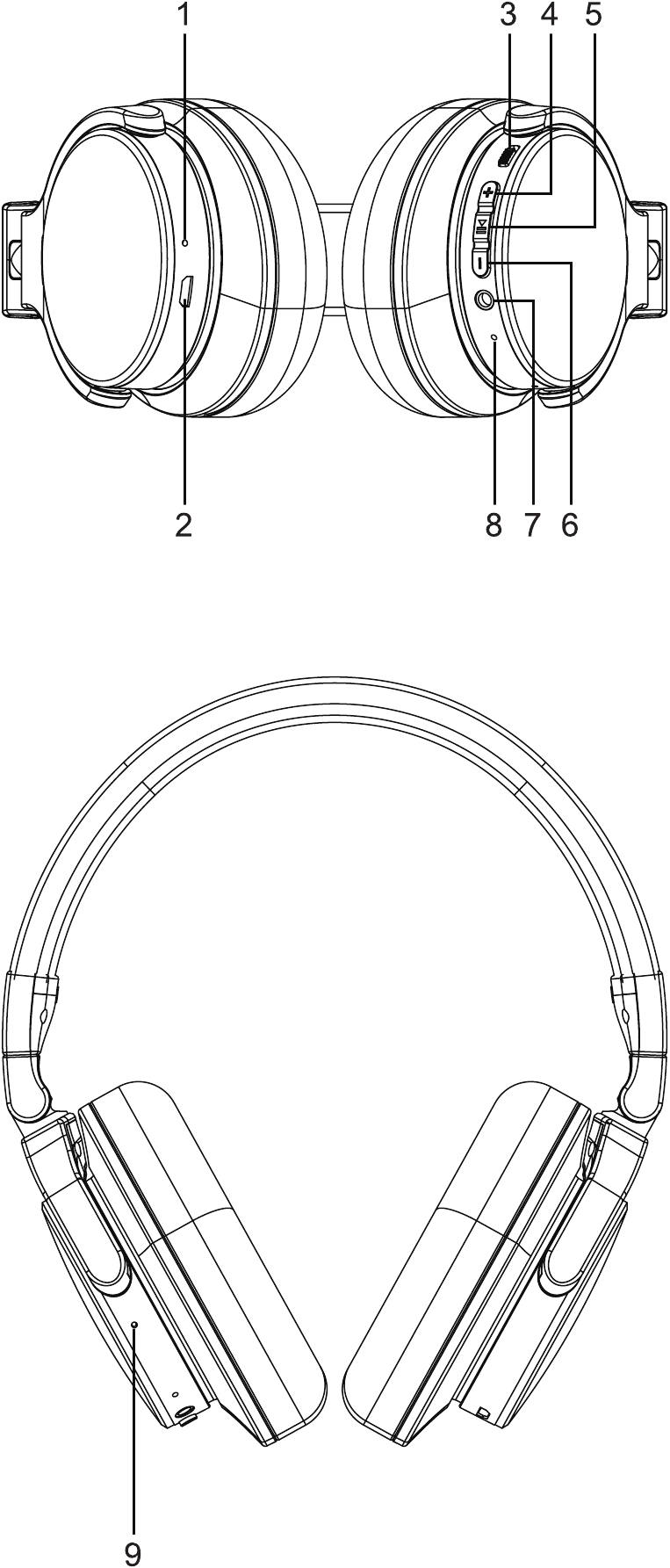Ubicaci&oacute;n de los controles