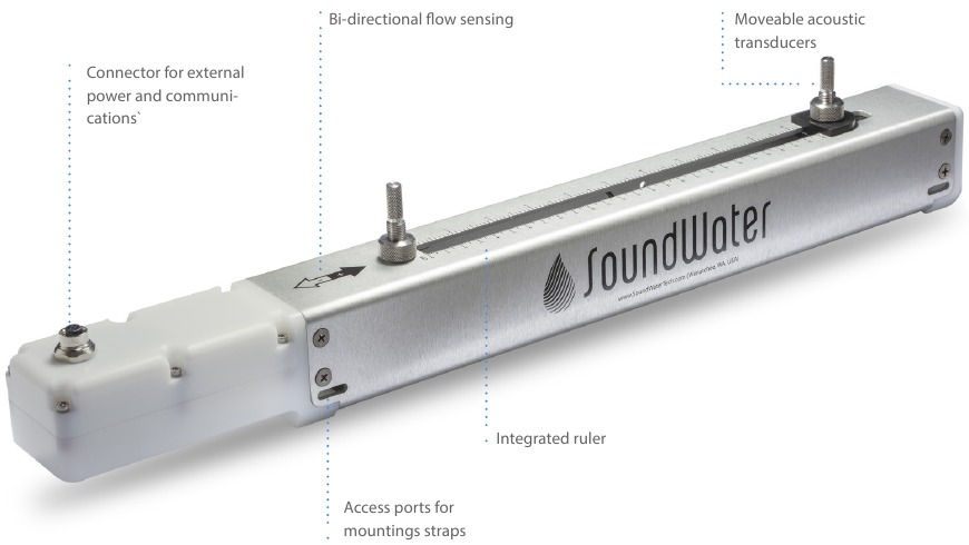 Sp Quick SoundWater Orcas SP - Flowmeter Quick Start Guide | ManualsLib