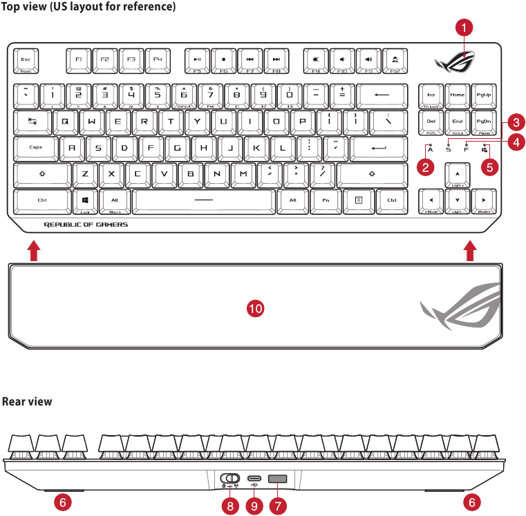 Мүмкіндіктер