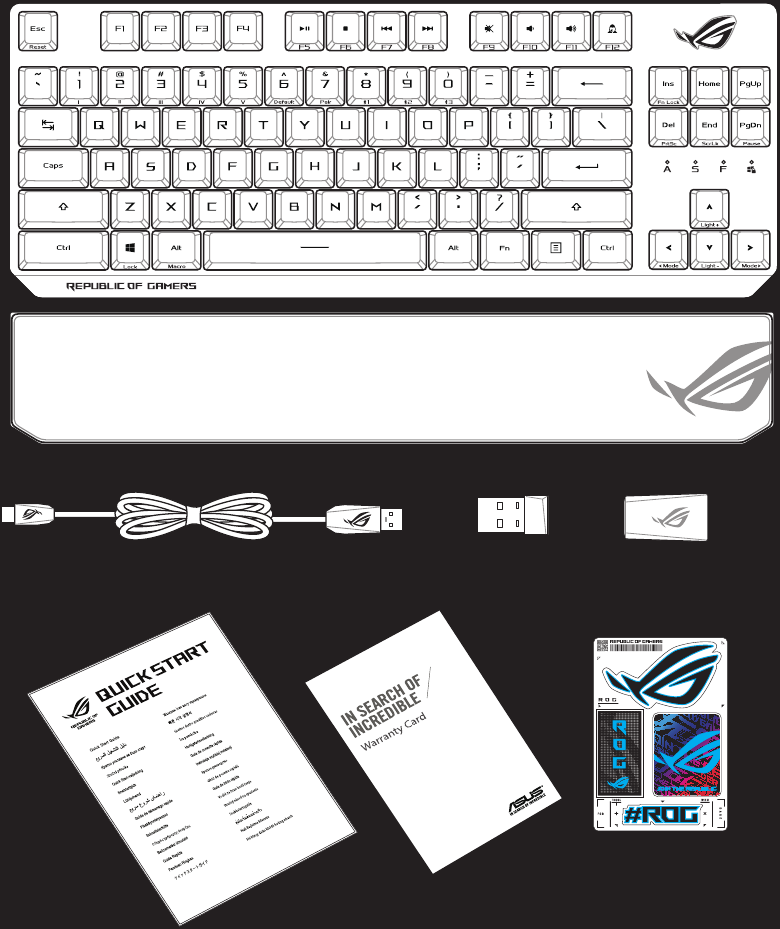 Пакет мазмұны