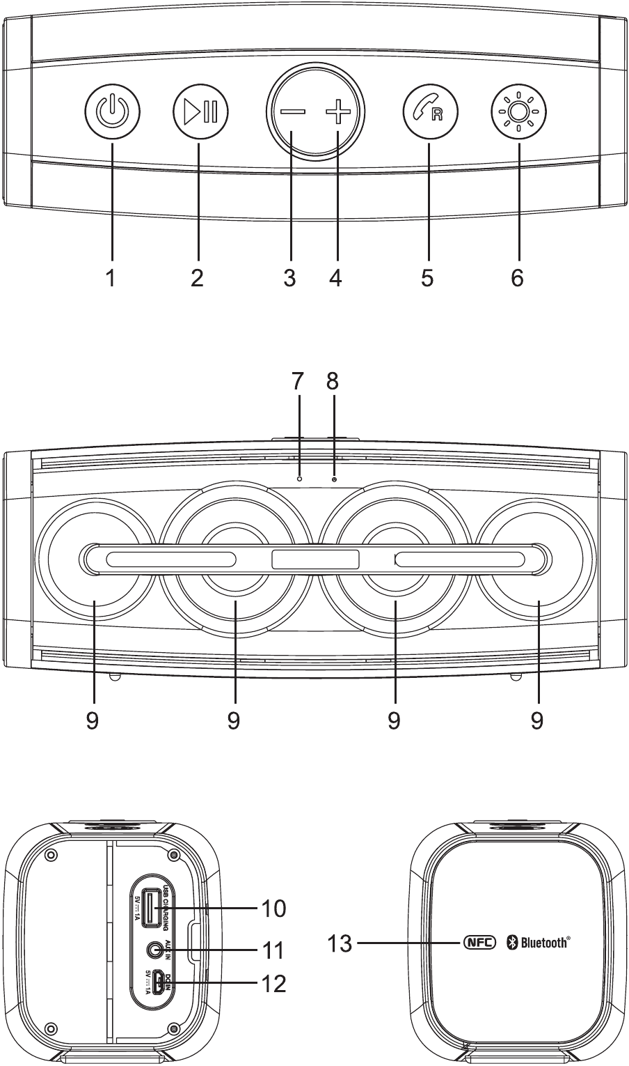 Location of Controls
