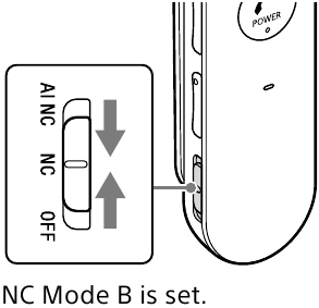 Using the Noise Canceling