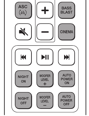 Daljinski upravljač