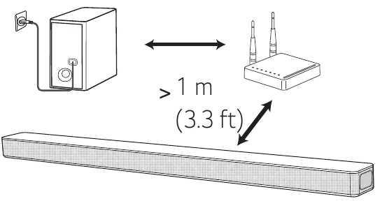 Zur Vermeidung von Funkst&ouml;rungen