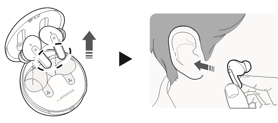 Połączenie - Krok 1