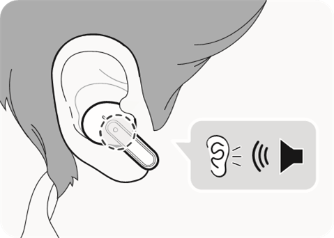 Połączenie - Krok 2