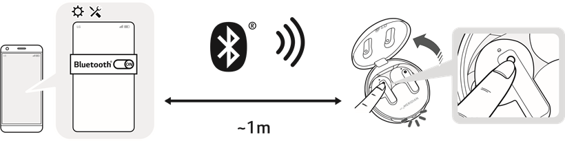 Bluetooth-Verbindung - Schritt 1