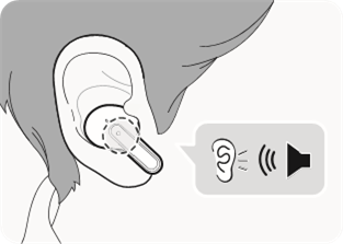 Ohrh&ouml;rer tragen - Schritt 2