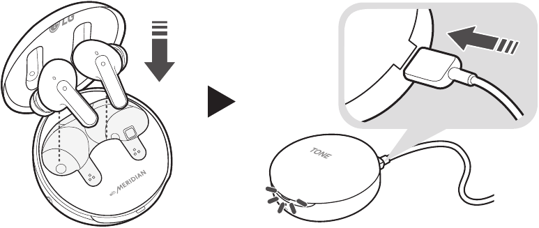 Kabelgebundenes Laden
